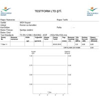 Beton Test Presi 2000 kN Kapasiteli
