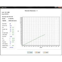 Beton Basma & Eğilme Test Presi 2000 kN - 50 kN Kapasiteli