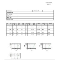 Beton Basma & Eğilme Test Presi 2000 kN - 50 kN Kapasiteli