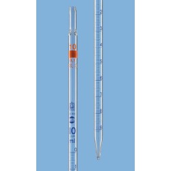 Dereceli Pipet