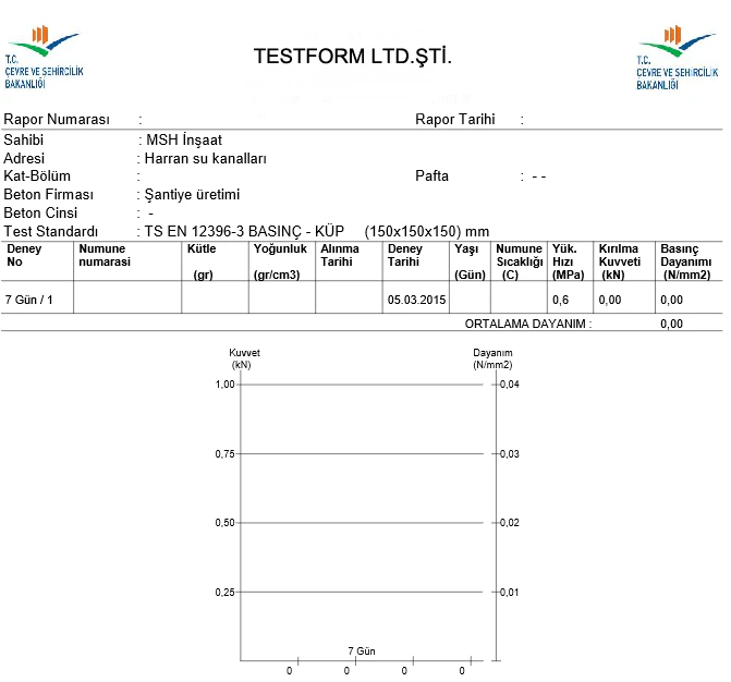 Appareil d'essai de flexion, capacité de 200 kN