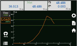 Manuel Tork Test Cihazı
