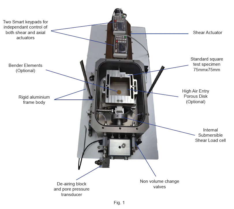 Обратный клапан сброса давления