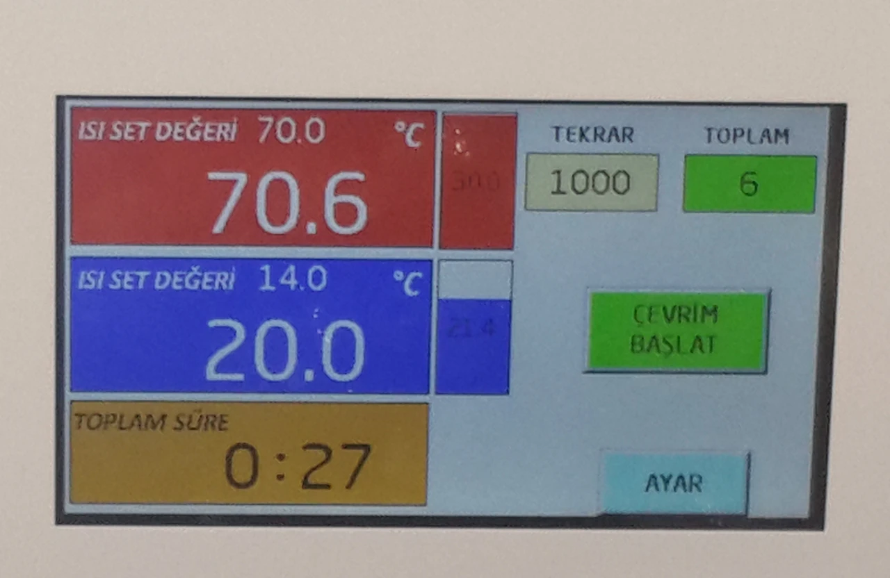 مقاومة للتغيرات الحرارية