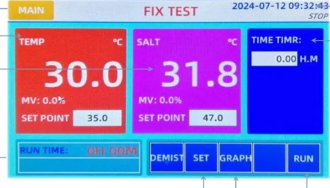 Cabina di prova a spruzzamento di sale
