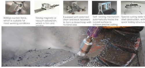 EOD Wasserstrahl-Set