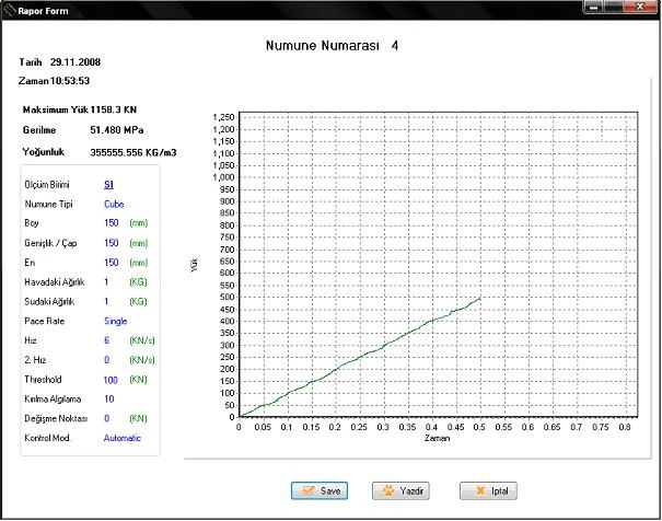 Prensa de Teste de Compressão & Flexão de Concreto 2000 kN - 50 kN de Capacidade
