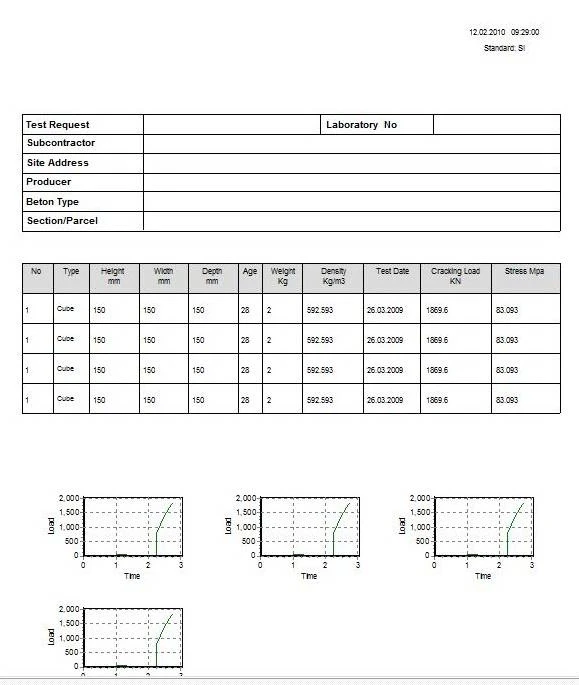 Prensa de Teste de Compressão & Flexão de Concreto 2000 kN - 50 kN de Capacidade
