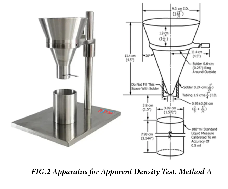 Apparecchio per il Test della Densità Apparente di Plastica - Apparecchio per il Test della Densità di Bulk - Metodo ASTM D1895 A