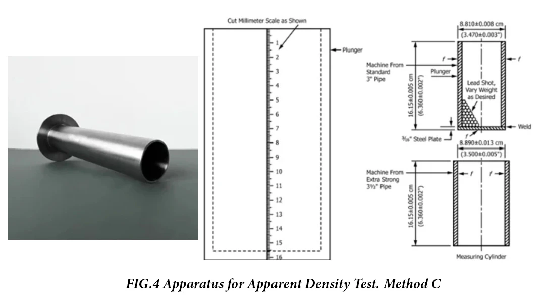 جهاز اختبار الكثافة الظاهرية للبلاستيك - جهاز اختبار الكثافة العلوية - طريقة ASTM D1895 الطريقة C