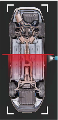 Sistema de Vigilância Inferior do Veículo