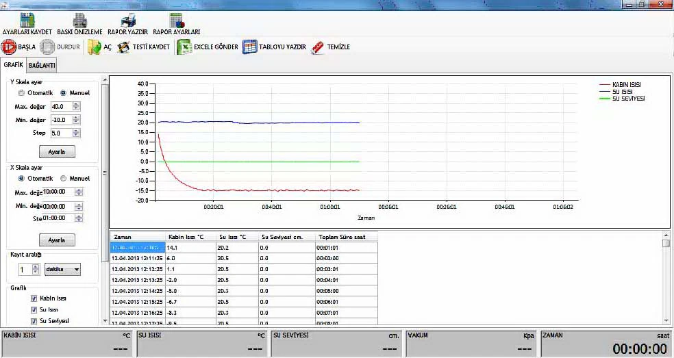 冻融测试系统，"与真空罐一起"