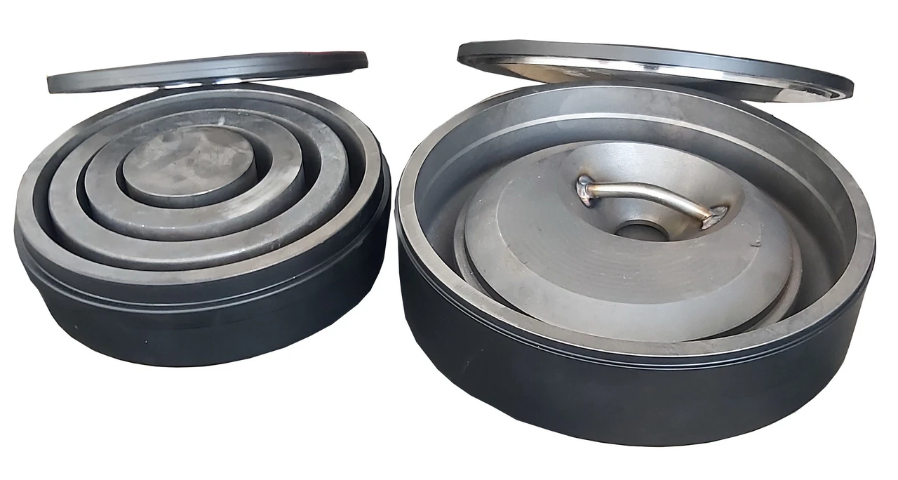 Halkalı Öğütücü Öğütme Setleri