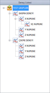 Malzeme Test Yazılımı