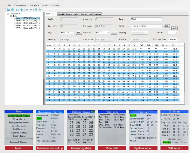 Бетонный испытательный молоток - цифровой тип, молоток Шмидта для испытаний бетона, тип N