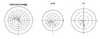 جهاز اللياقة الآلي