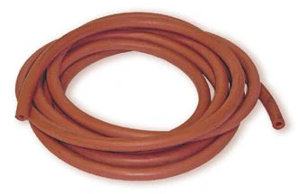 Decreasing level permeability set