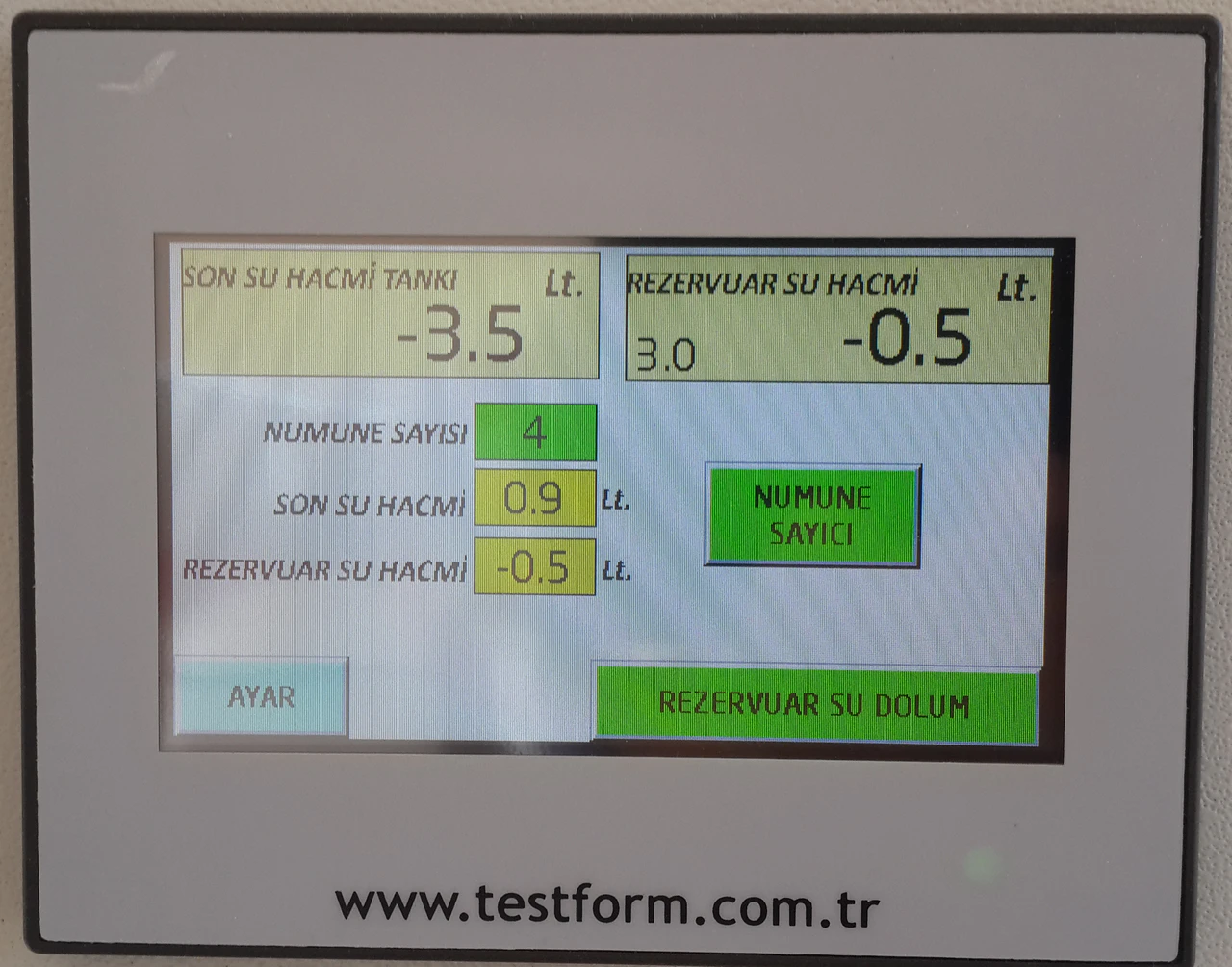 Conjunto de Testes de Experimentos de Lavagem