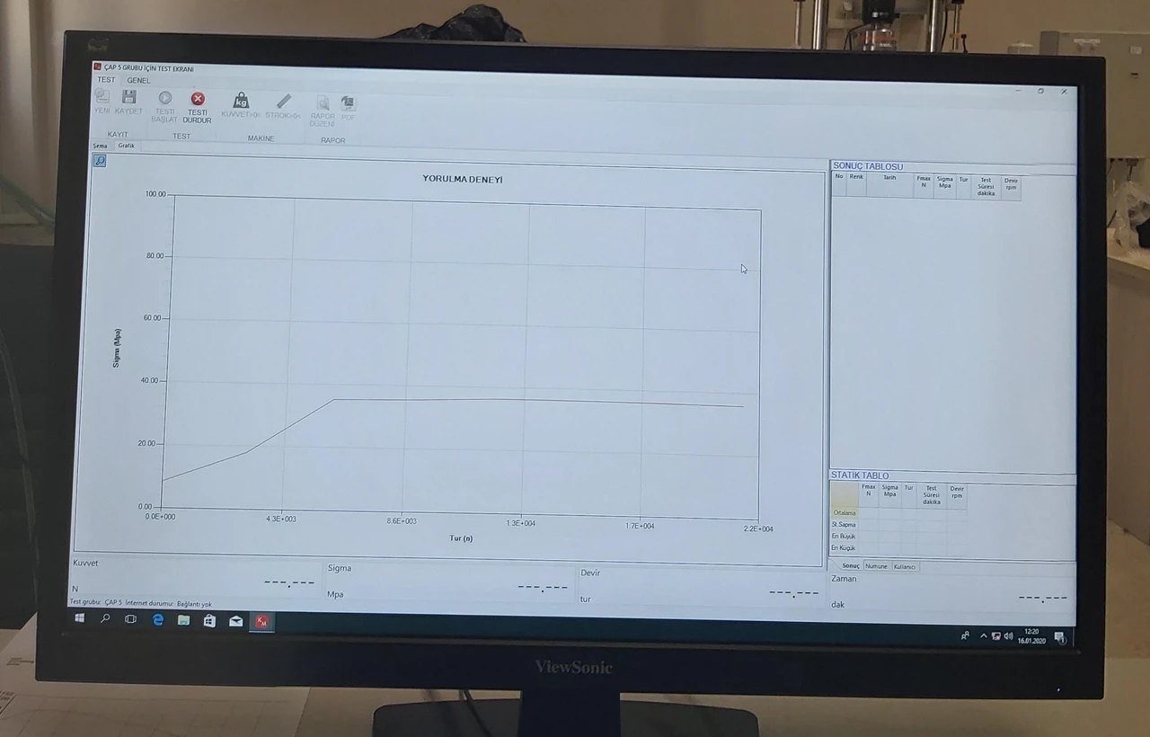 Teste de Fadiga - Dispositivo de Teste de Fadiga por Flexão de Haste Giratória