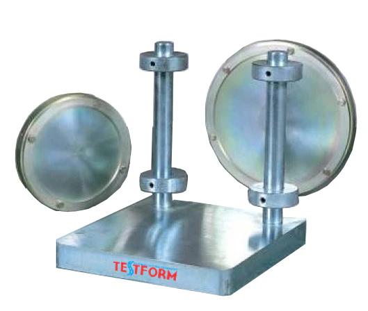 Başlıklama Çerçevesi